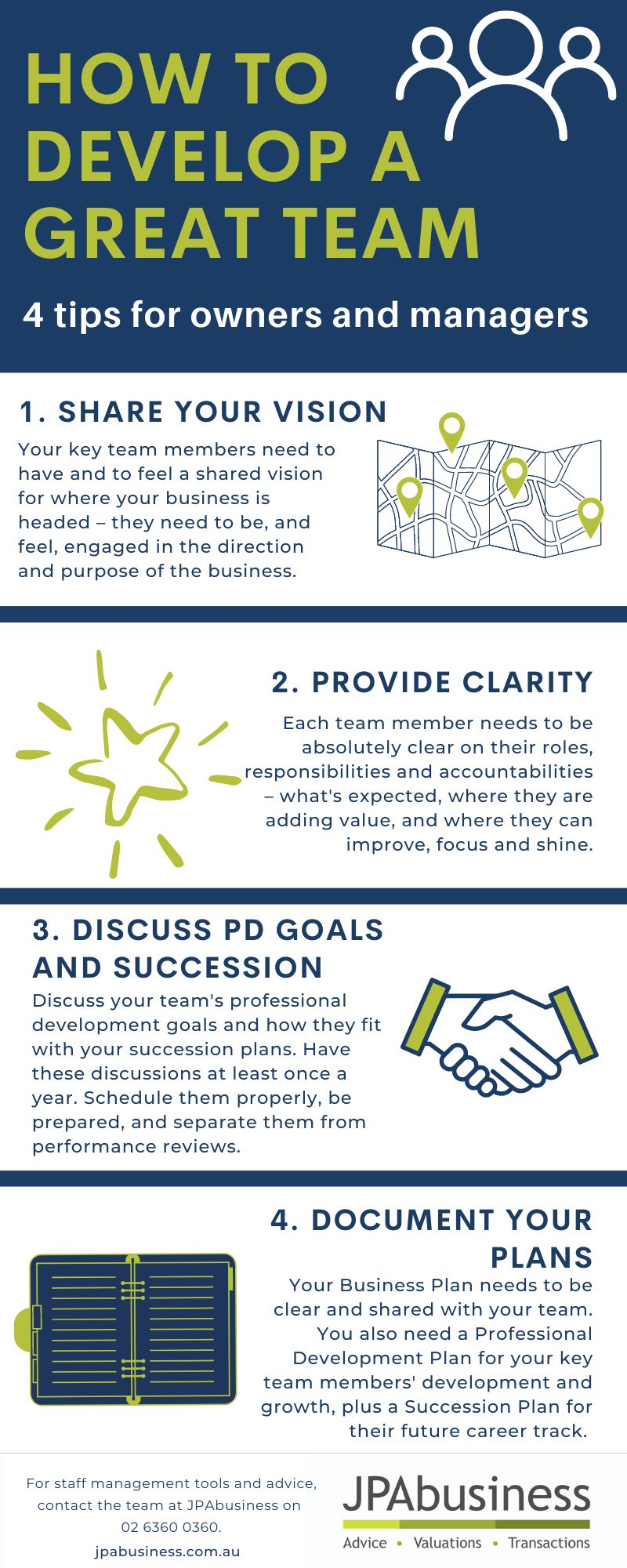 How to develop a great team [infographic]